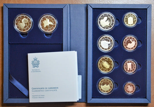 San Marino 2020 - 10 részes forgalmi sor (Proof)