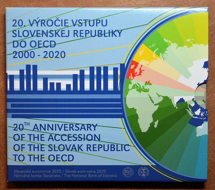 Szlovákia 2020 forgalmi sor - OECD (BU)