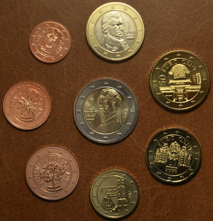 8 részes forgalmi sor Ausztria 2017 (UNC)
