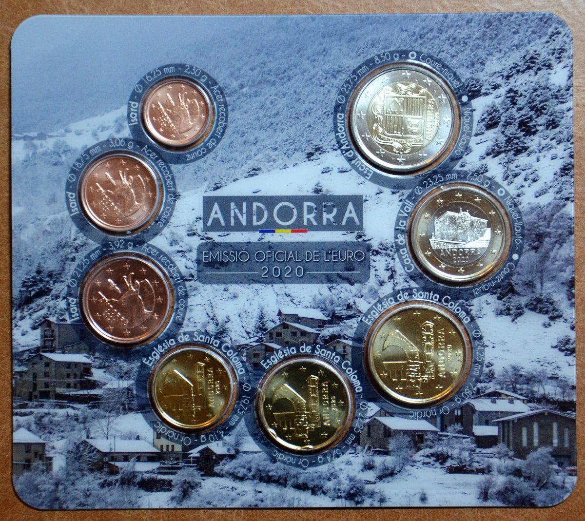 Andorra 2020 forgalmi sor (BU)