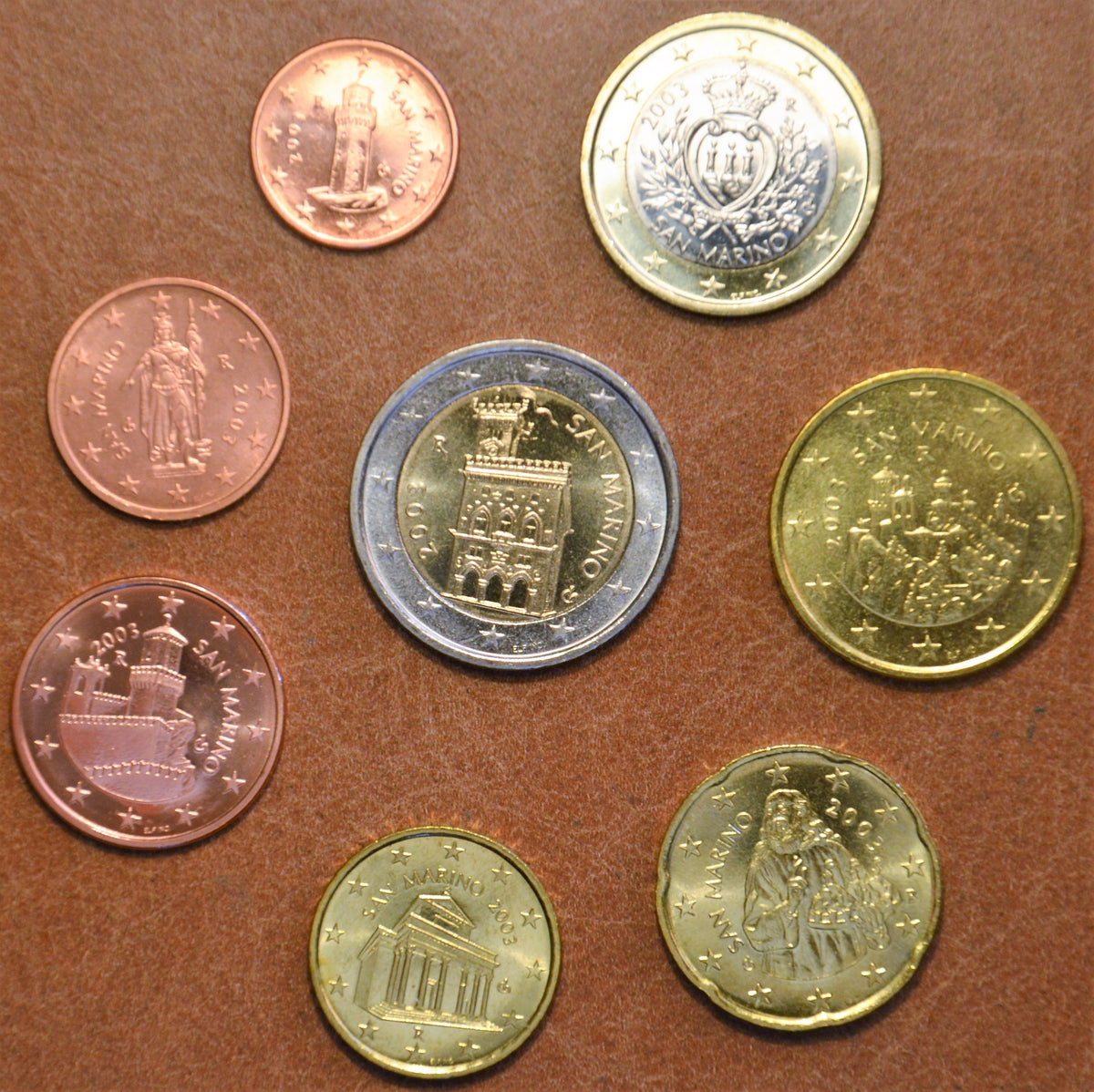 San Marino 2003-as forgalmi sor (UNC)