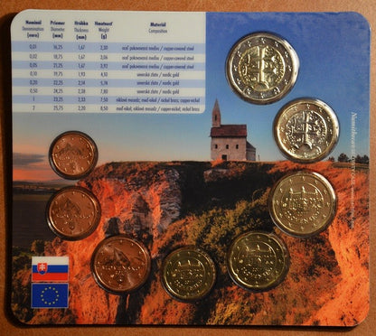 Szlovák 8 részes forgalmi sor 2017 (BU)